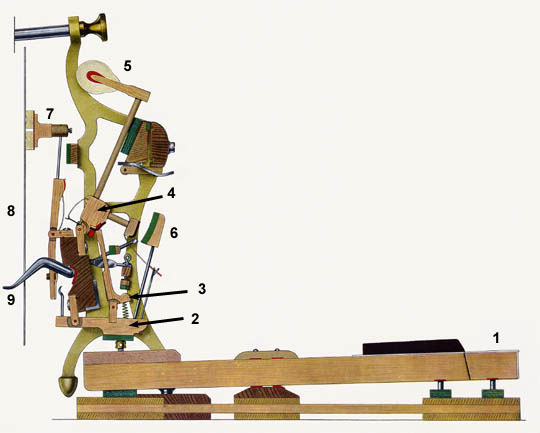 Bild p&aring; flygelmekanik